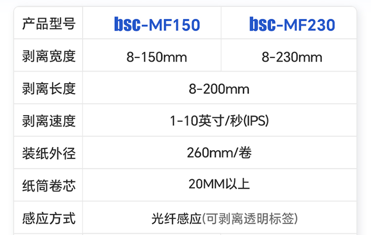 MF150官网_19.jpg