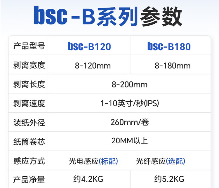 B120官网_11.jpg
