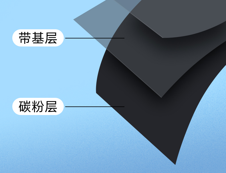 bsc碳带详情_06.jpg